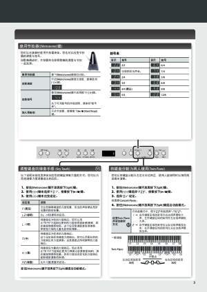 缩略图预览