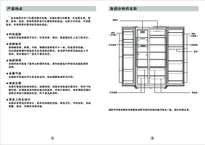 缩略图预览