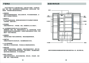 缩略图预览