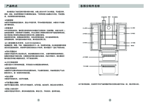 缩略图预览