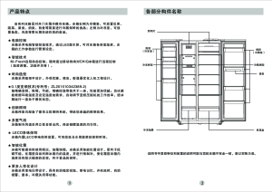 缩略图预览