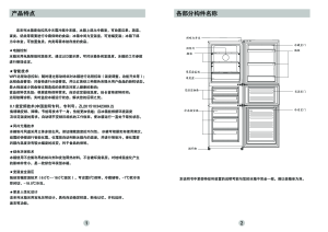 缩略图预览