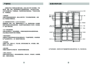 缩略图预览