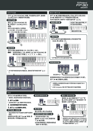 缩略图预览