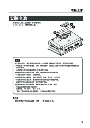 缩略图预览