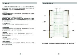 缩略图预览