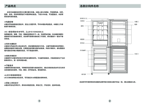 缩略图预览