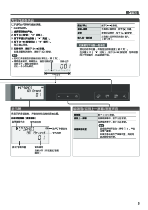 缩略图预览