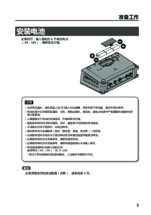 缩略图预览