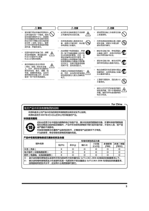 缩略图预览