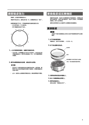 缩略图预览