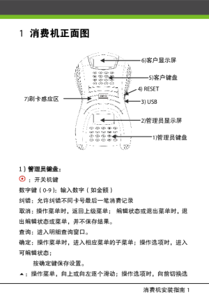 缩略图预览