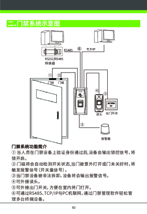 缩略图预览