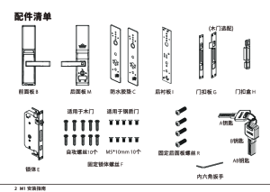 缩略图预览