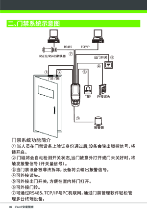 缩略图预览