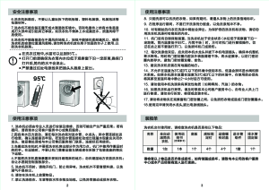 缩略图预览