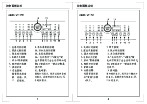 缩略图预览