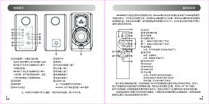 缩略图预览