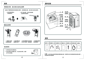 缩略图预览