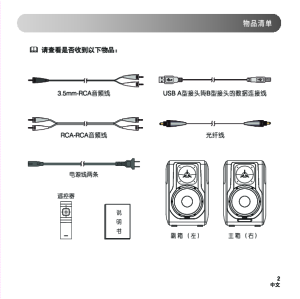 缩略图预览