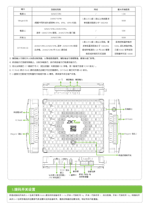 缩略图预览