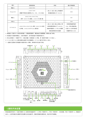 缩略图预览