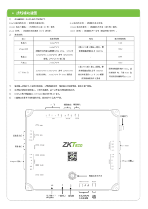 缩略图预览