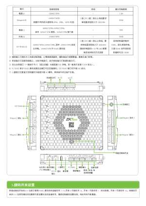 缩略图预览