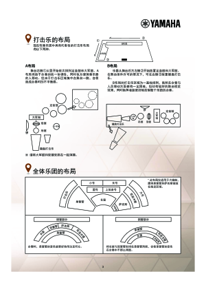 缩略图预览