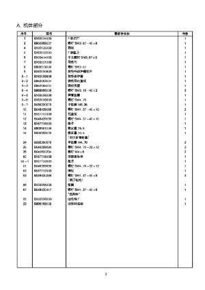 缩略图预览