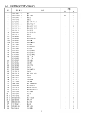 缩略图预览