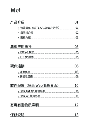 缩略图预览