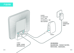 缩略图预览