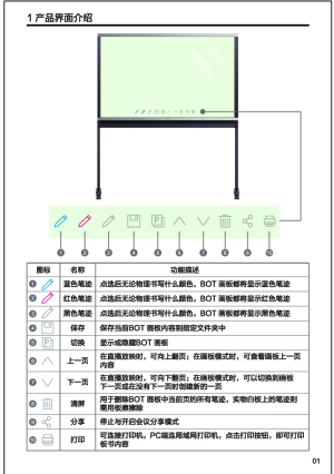 缩略图预览