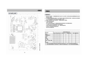 缩略图预览