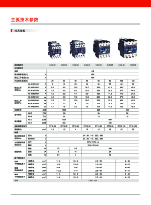 德力西 电工电料 四极交流接触器 cjx2 使用说明