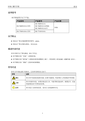 缩略图预览