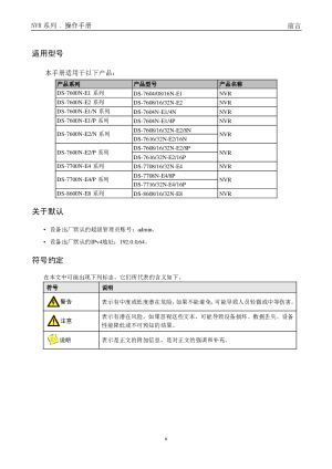 缩略图预览