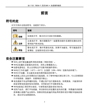 缩略图预览