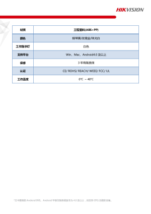 缩略图预览