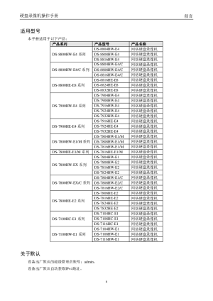 缩略图预览