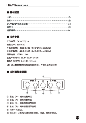 缩略图预览