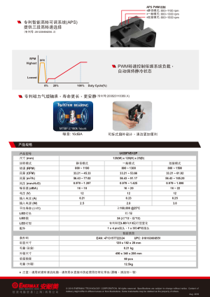 缩略图预览