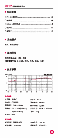 缩略图预览