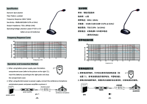 缩略图预览