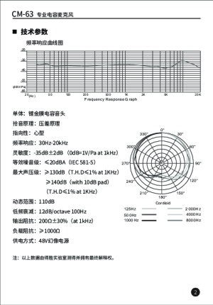 缩略图预览