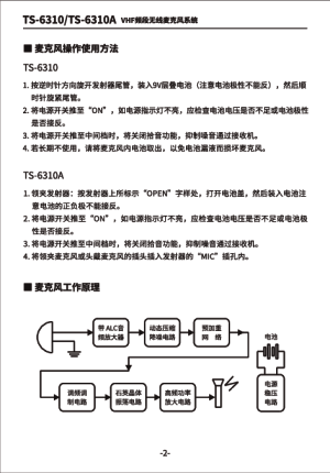 缩略图预览