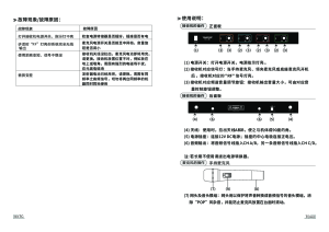 缩略图预览