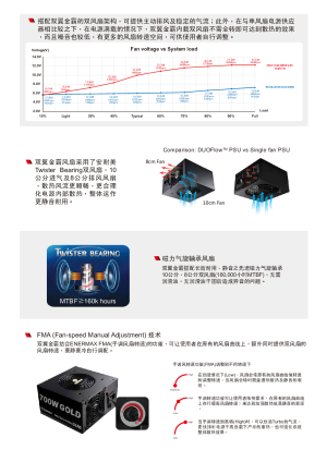 缩略图预览