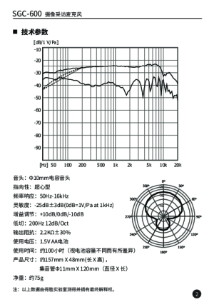 缩略图预览